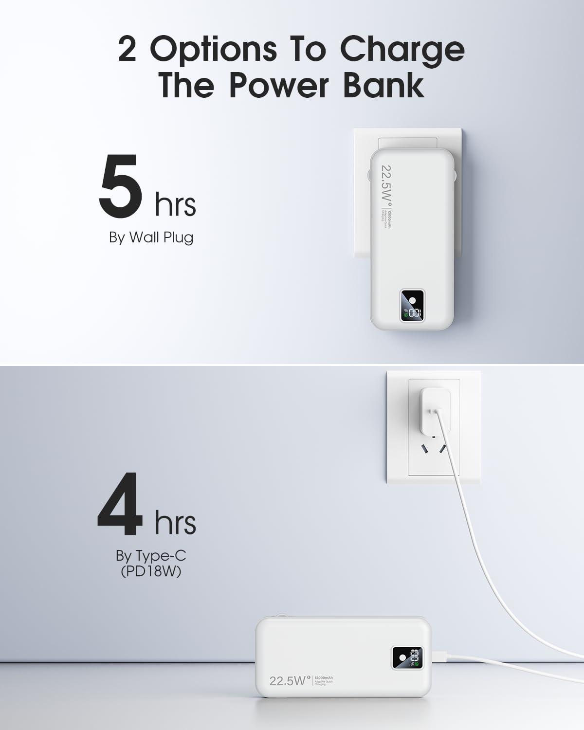 Portable Power Bank 12000mAh with Built-in Cables – Fast Charging