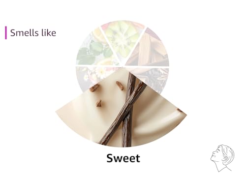 eos Shea Vanilla Cashmere Body Wash, 16 fl oz