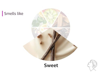 eos Shea Vanilla Cashmere Body Wash, 16 fl oz