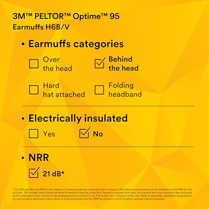 3M PELTOR Optime 95 Hearing Protection Earmuffs – 21 dB NRR
