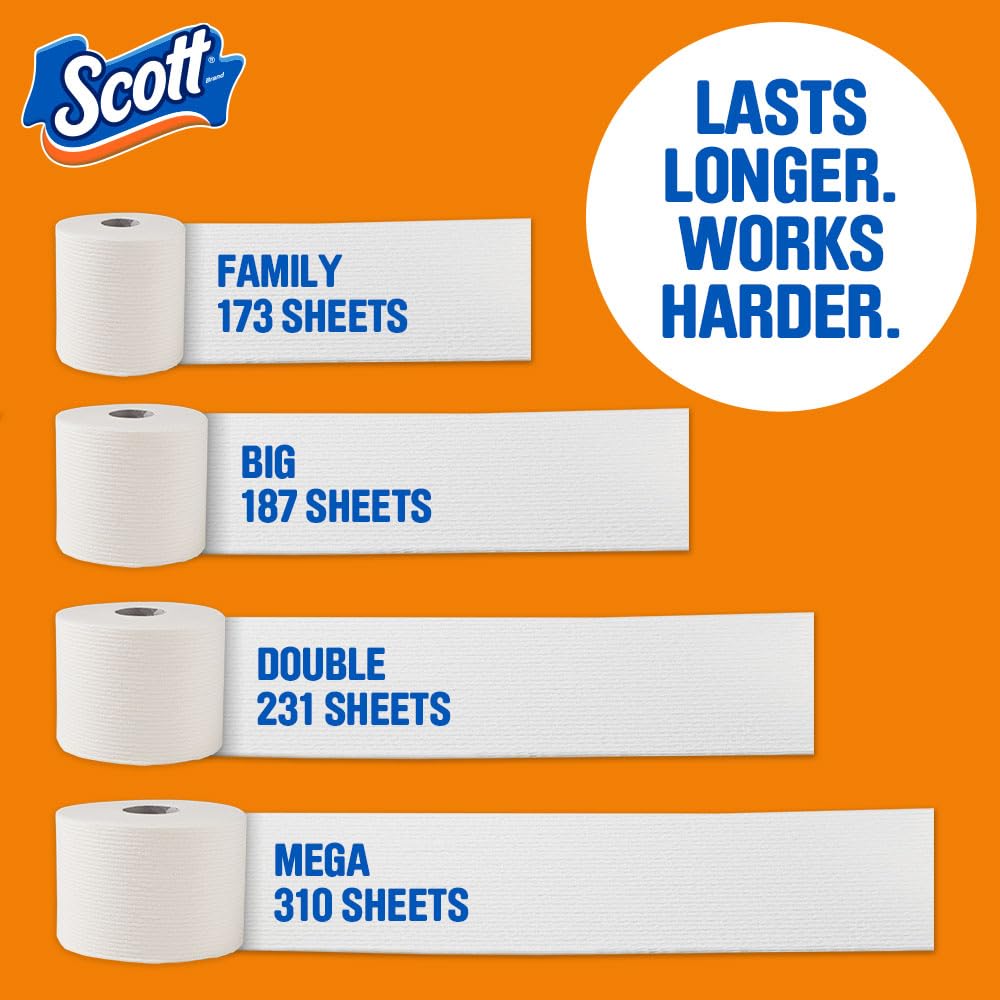 Scott ComfortPlus Toilet Paper 12 Double Rolls – Septic Safe