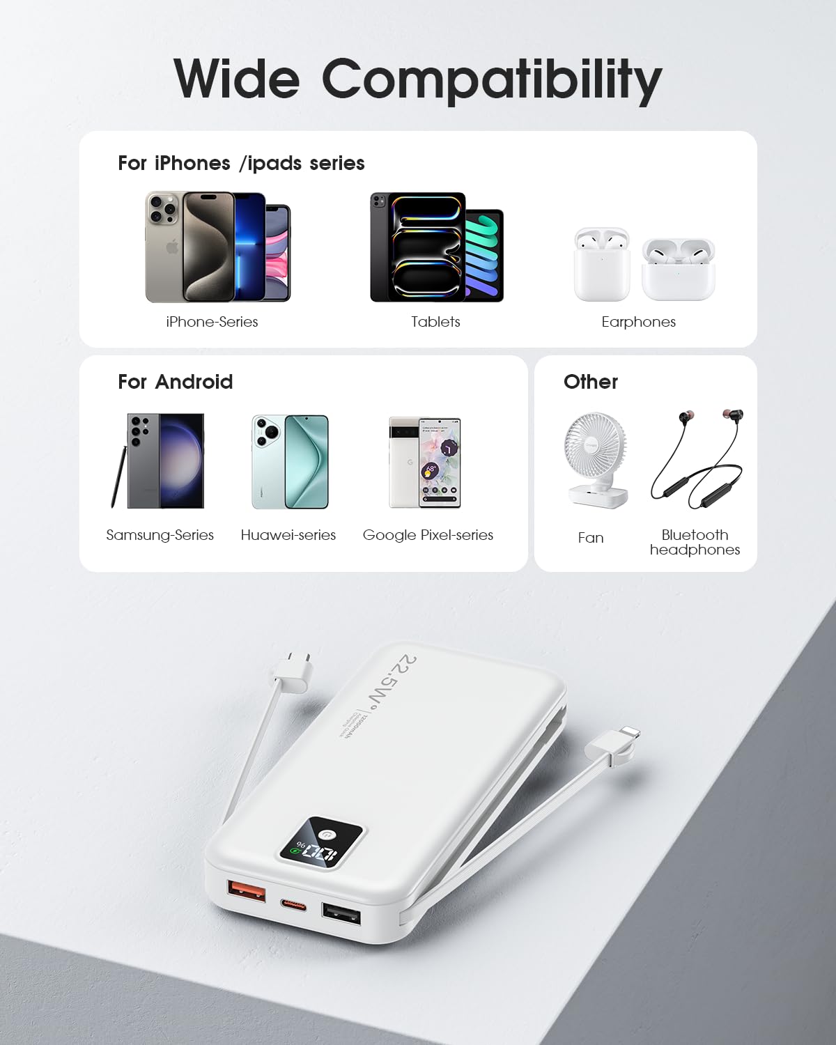 Portable Power Bank 12000mAh with Built-in Cables – Fast Charging