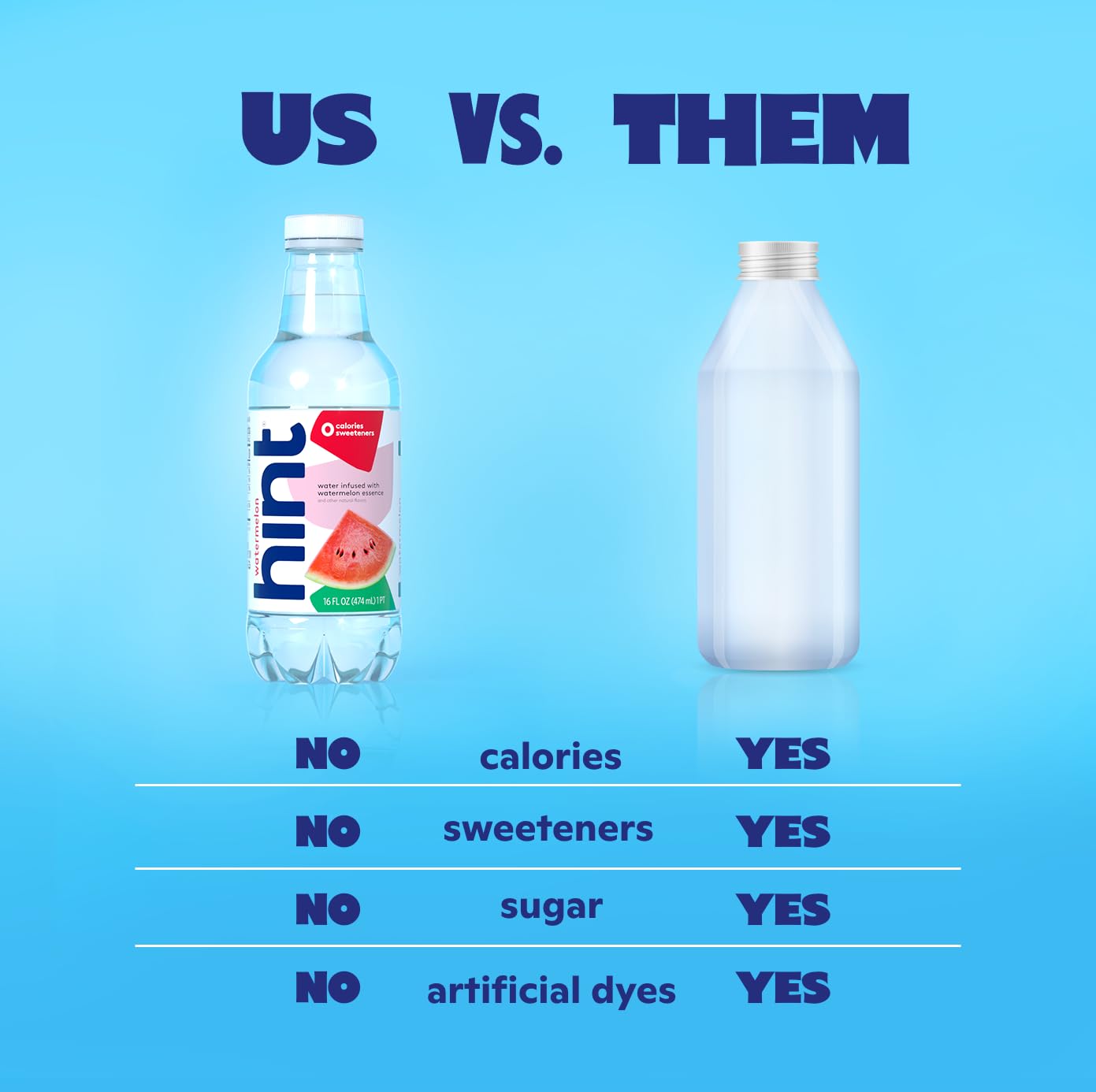 Hint Flavored Water Variety Pack 16oz – 12 Bottles