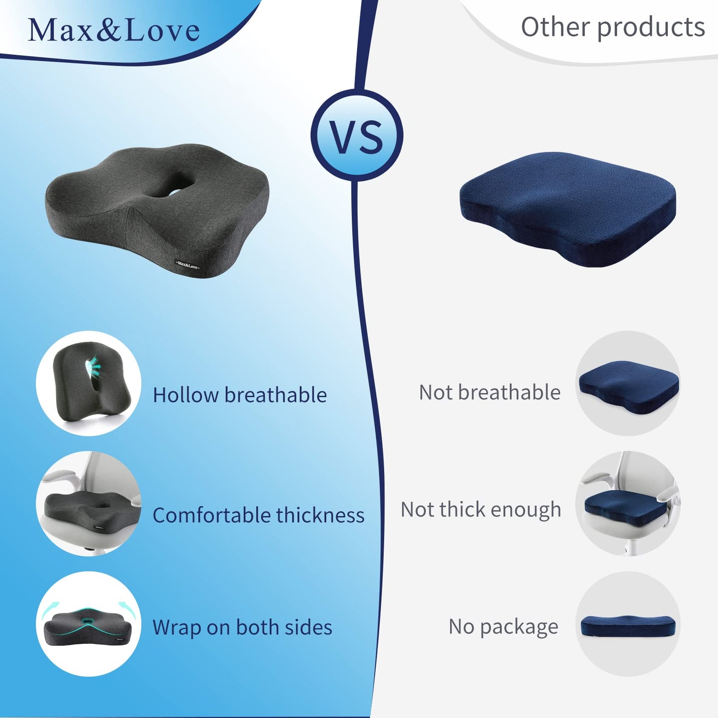 Memory Foam Seat Cushion for Sciatica & Back Pain – Dark Gray