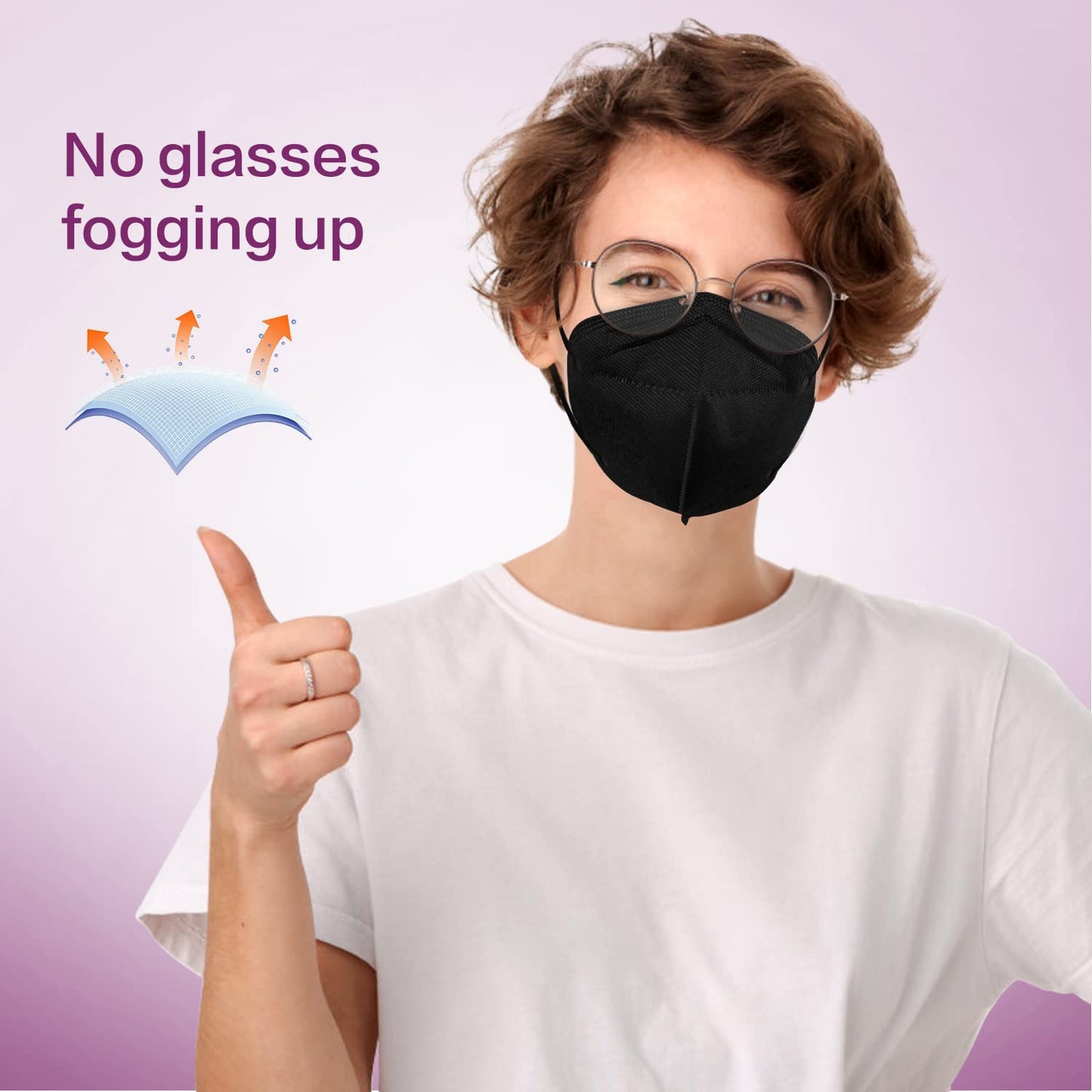 Miuphro KN95 Face Masks, 50 Pack Disposable 5-Layer – Black