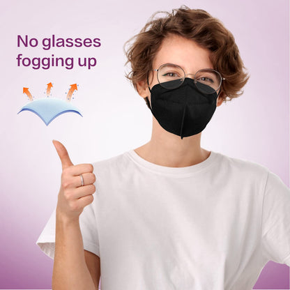 Miuphro KN95 Face Masks, 50 Pack Disposable 5-Layer – Black