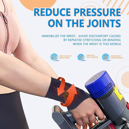 Wrist Support Brace for Carpal Tunnel & Injury Relief