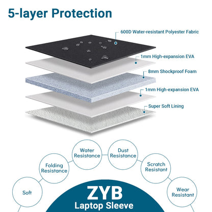 ZYB 16-Inch Laptop Sleeve with Accessory Bag – Waterproof, Black
