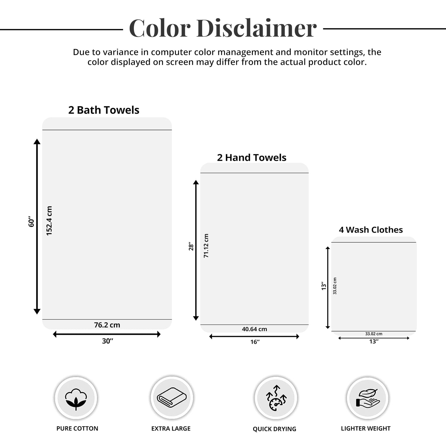 Cotton Towel Set, 8 Piece – Bath, Hand & Washcloths, Blue Color