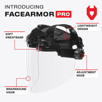NoCry Premium Safety Face Shield with Anti-Fog Visor – ANSI Z87.1
