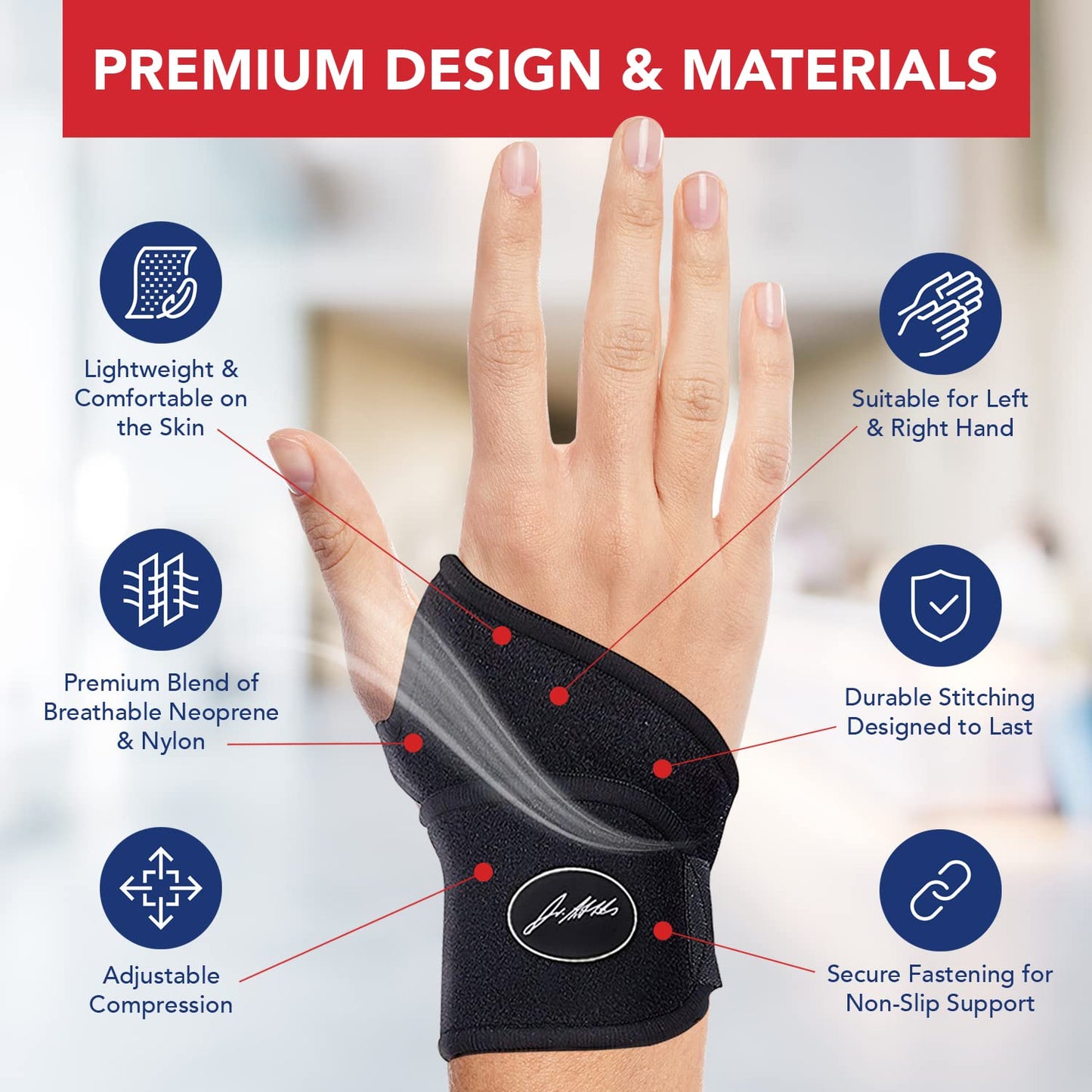 Doctor Developed Wrist Brace for Carpal Tunnel & Tendonitis – 1 Pack