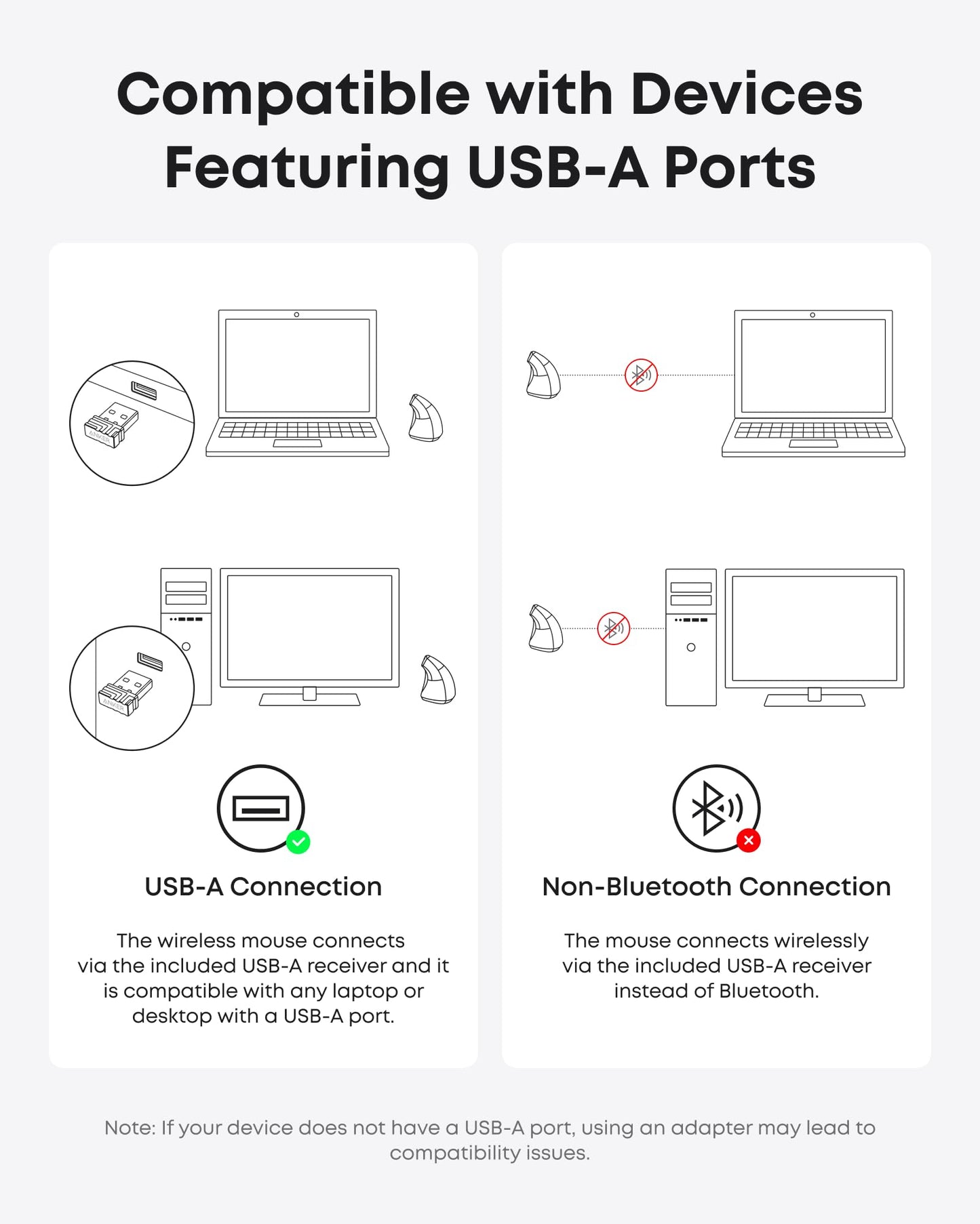 Anker 2.4G Wireless Vertical Ergonomic Optical Mouse – Black