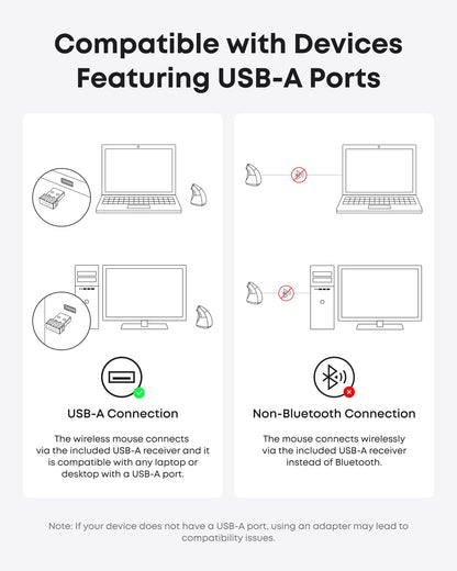 Anker 2.4G Wireless Vertical Ergonomic Optical Mouse – Black