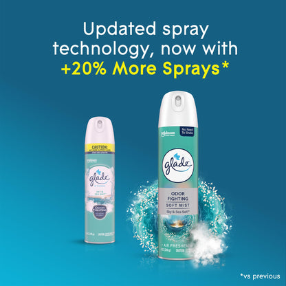 Air Freshener Spray, 8 oz, 6 Pack – Sky & Sea Salt Scent, Long Lasting Freshness
