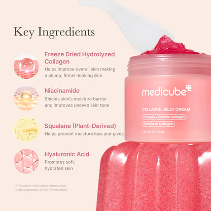 Medicube Collagen Jelly Cream, 3.71 fl oz