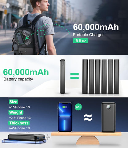 60000mAh Power Bank with Built-in Cables – Fast Charging