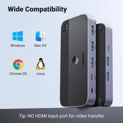 UGREEN 4-Port USB 3.0 Switch for 2 Computers – Includes 2 Cables