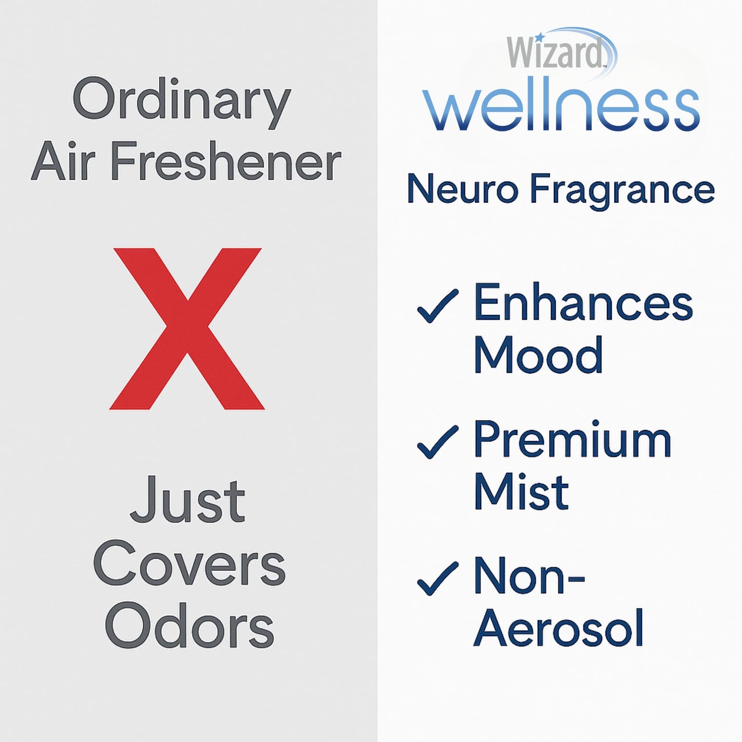 Aromatherapy Air Freshener Spray, 10 oz – Relax & Unwind Mood Mist