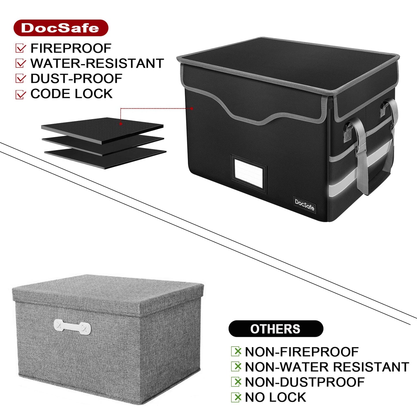 DocSafe Fireproof File Storage Box with Lock & Handle – Black
