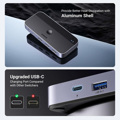 UGREEN 4-Port USB 3.0 Switch for 2 Computers – Includes 2 Cables
