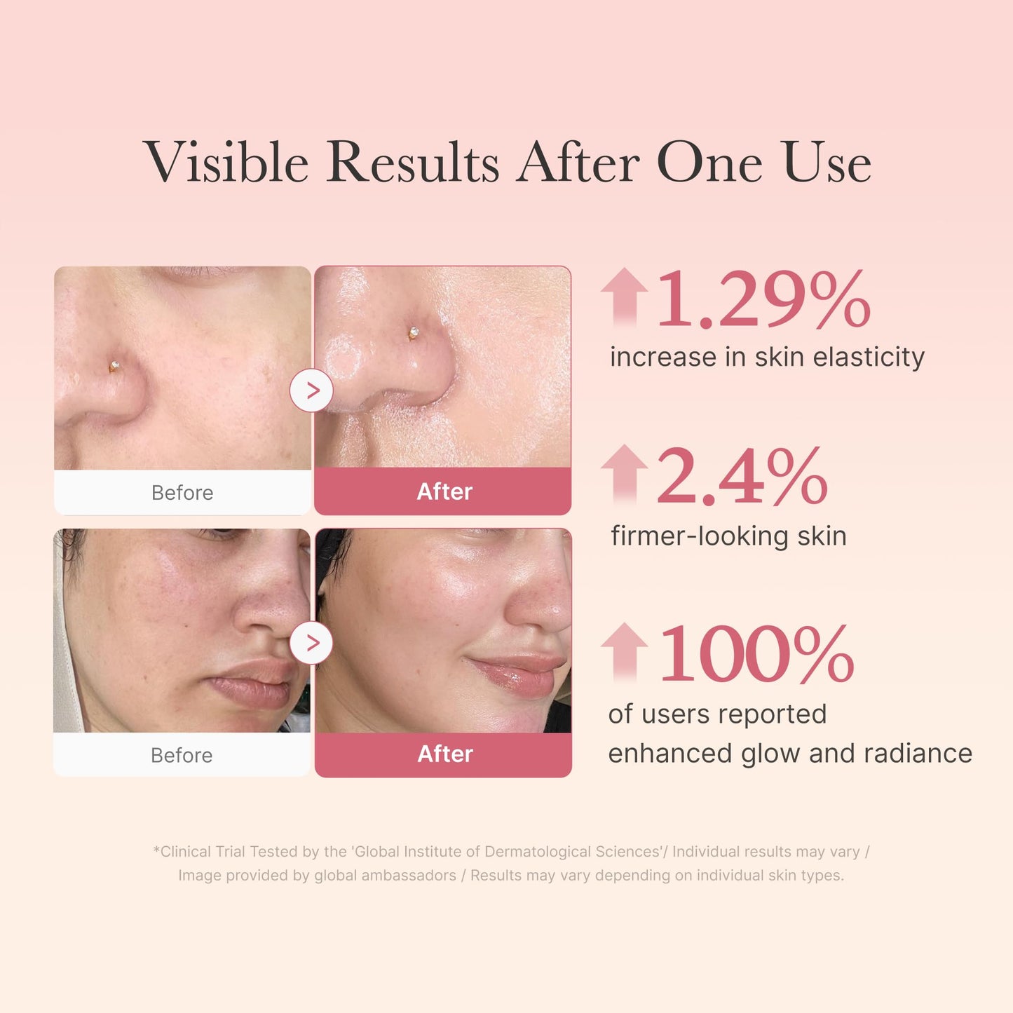 Medicube Collagen Jelly Cream, 3.71 fl oz