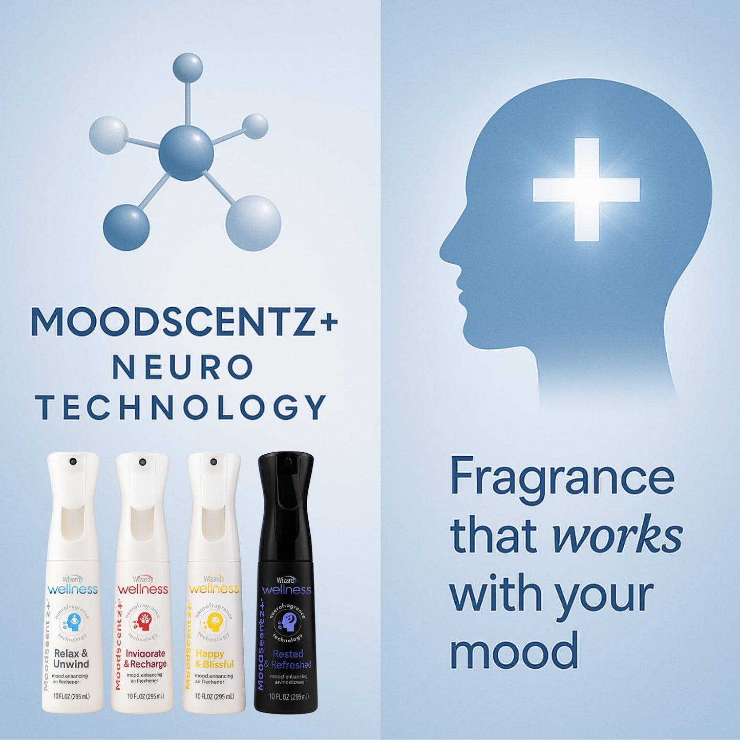 Aromatherapy Air Freshener Spray, 10 oz – Relax & Unwind Mood Mist