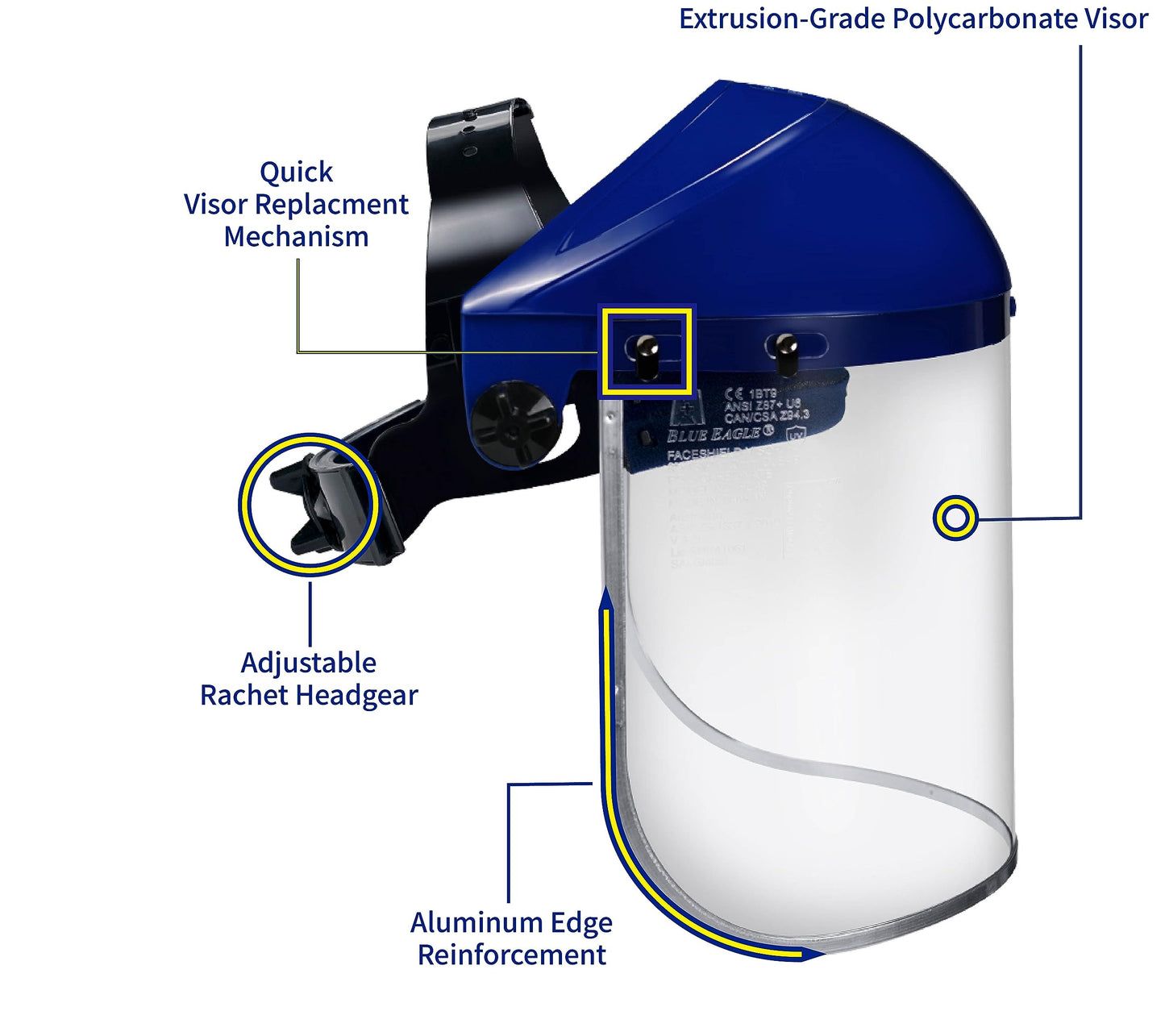 Blue Eagle Full Face Safety Shield + Replacement Visor – Clear