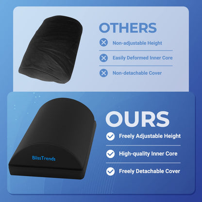 BlissTrends Adjustable Under Desk Footrest – Black