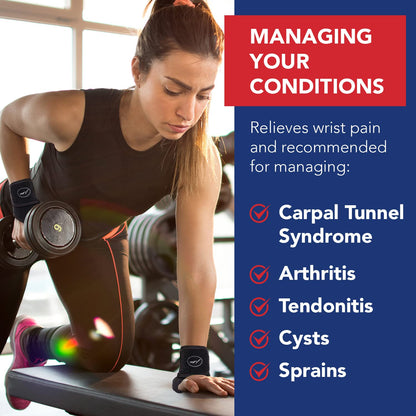 Doctor Developed Wrist Brace for Carpal Tunnel & Tendonitis – 1 Pack