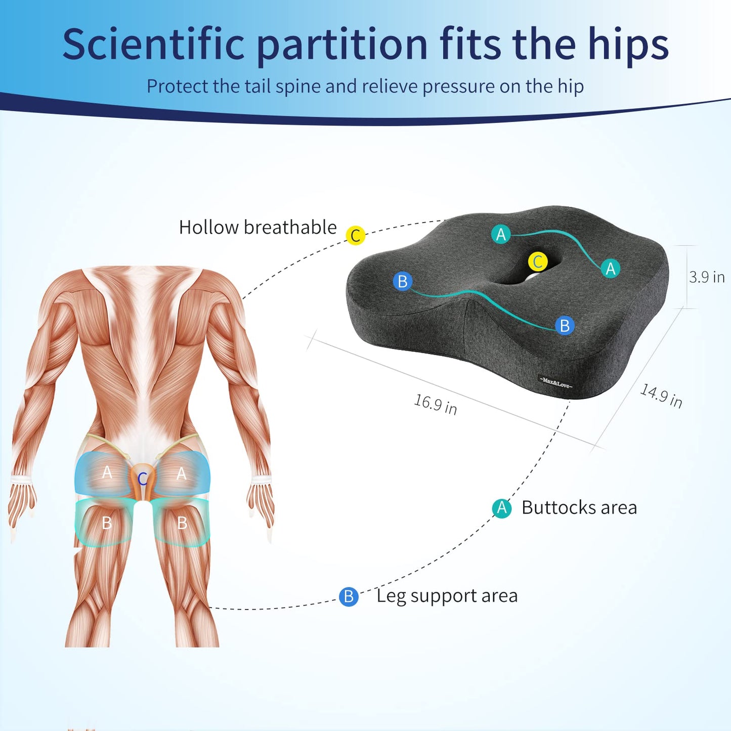 Memory Foam Seat Cushion for Sciatica & Back Pain – Dark Gray