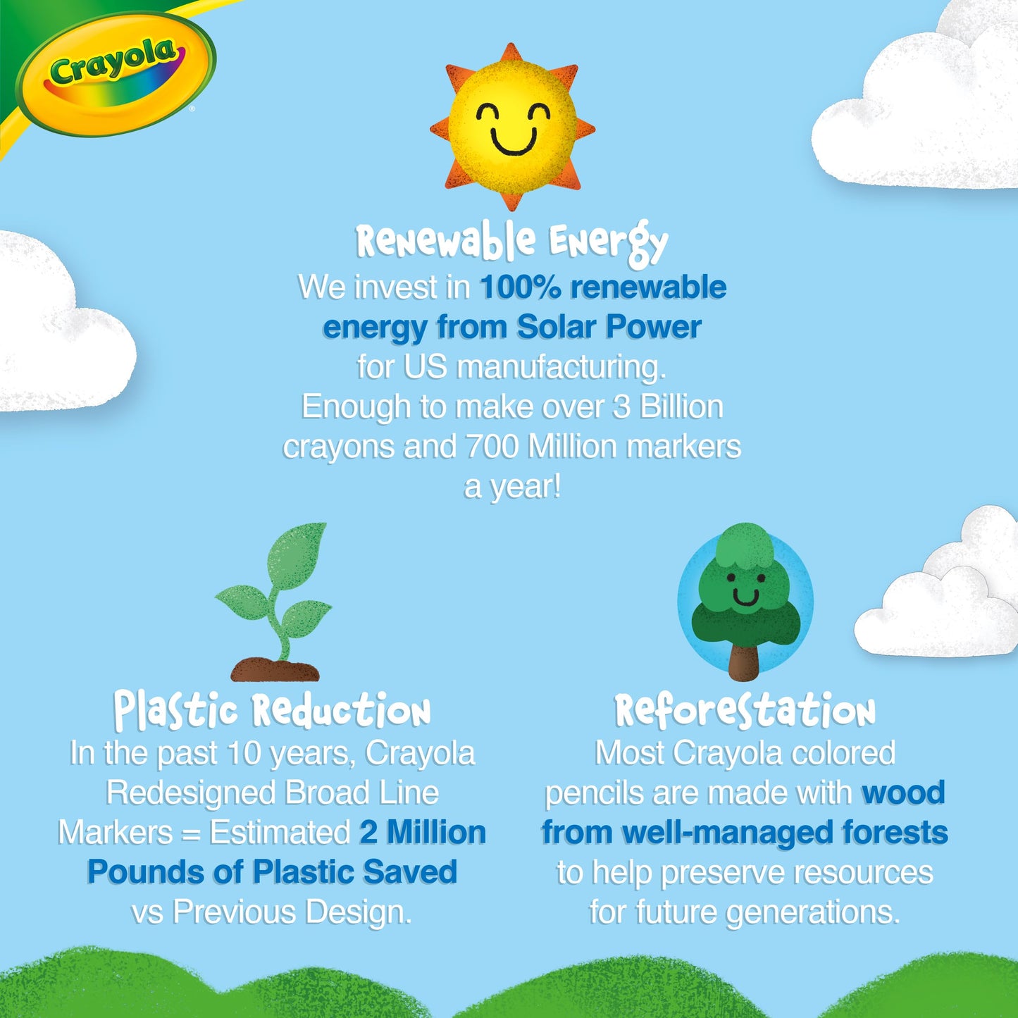 Crayola Washable Kids Paint Set – 6 Colors