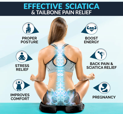 ComfiLife Gel & Memory Foam Seat Cushion – Black