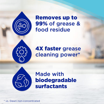 Dawn Platinum Dish Soap, Fresh Rain, 54.8 oz, 2 Pack