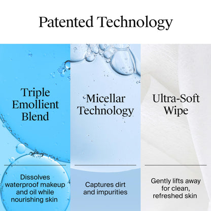 Neutrogena Makeup Remover Wipes, 50 Count Twin Pack