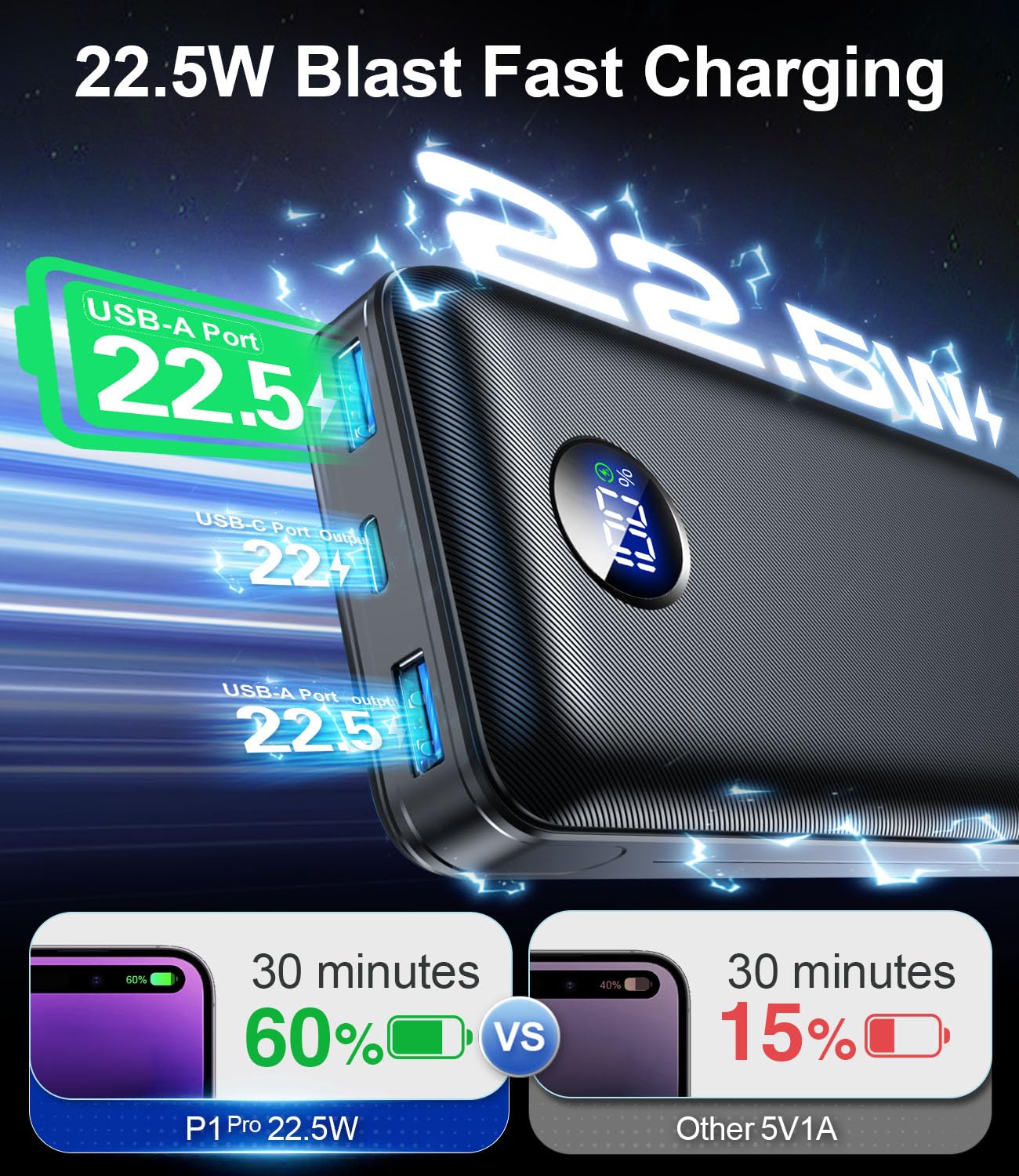 60000mAh Power Bank with Built-in Cables – Fast Charging