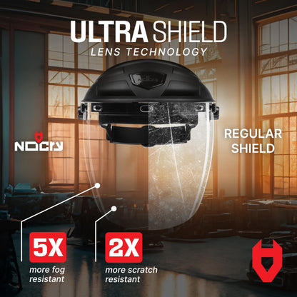 NoCry Premium Safety Face Shield with Anti-Fog Visor – ANSI Z87.1
