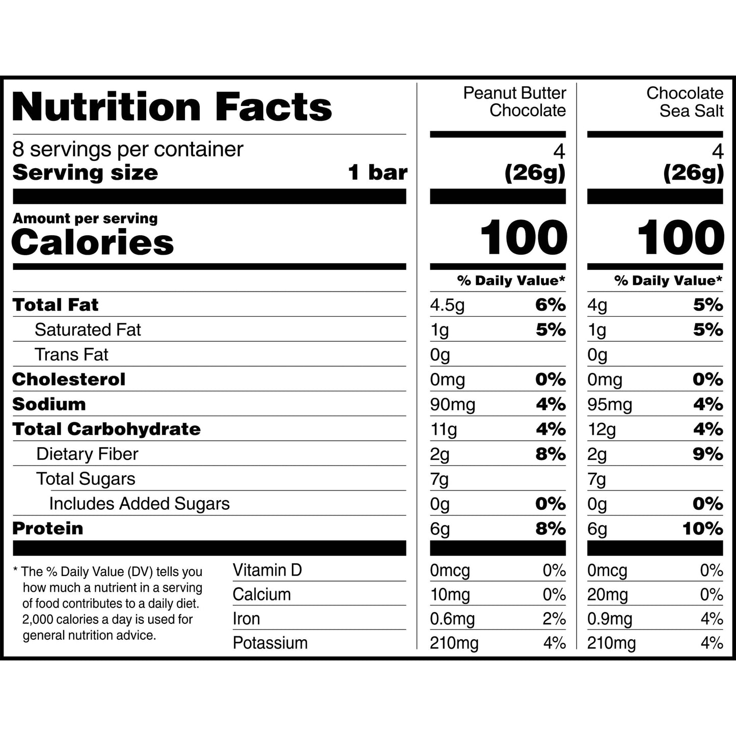 RXBAR Minis Protein Bars Variety Pack 8 Count