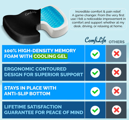 ComfiLife Gel & Memory Foam Seat Cushion – Black