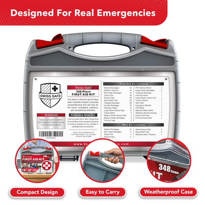 Swiss Safe 2-in-1 First Aid Kit with Bonus Mini Kit – 348 Pcs