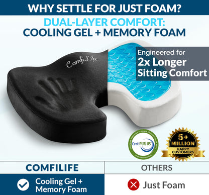 ComfiLife Gel & Memory Foam Seat Cushion – Black